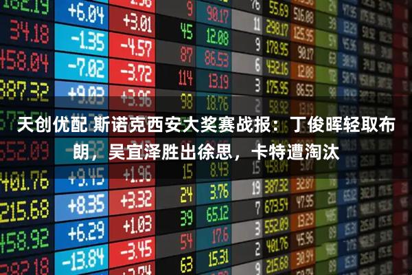 天创优配 斯诺克西安大奖赛战报：丁俊晖轻取布朗，吴宜泽胜出徐思，卡特遭淘汰